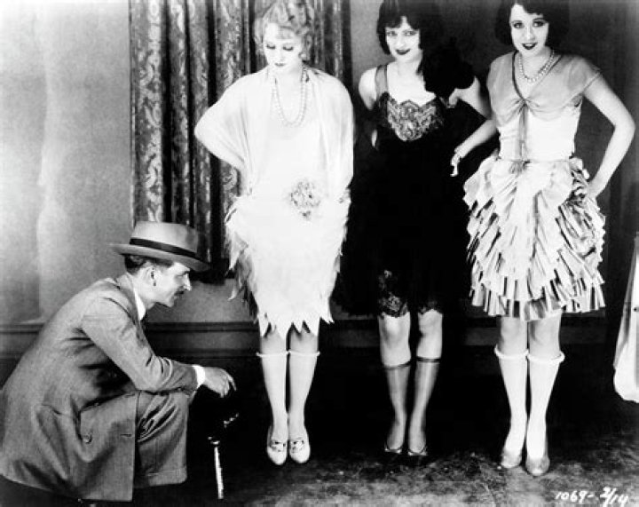 1920s Pop Culture: The Roaring Twenties and Its Lasting Legacy