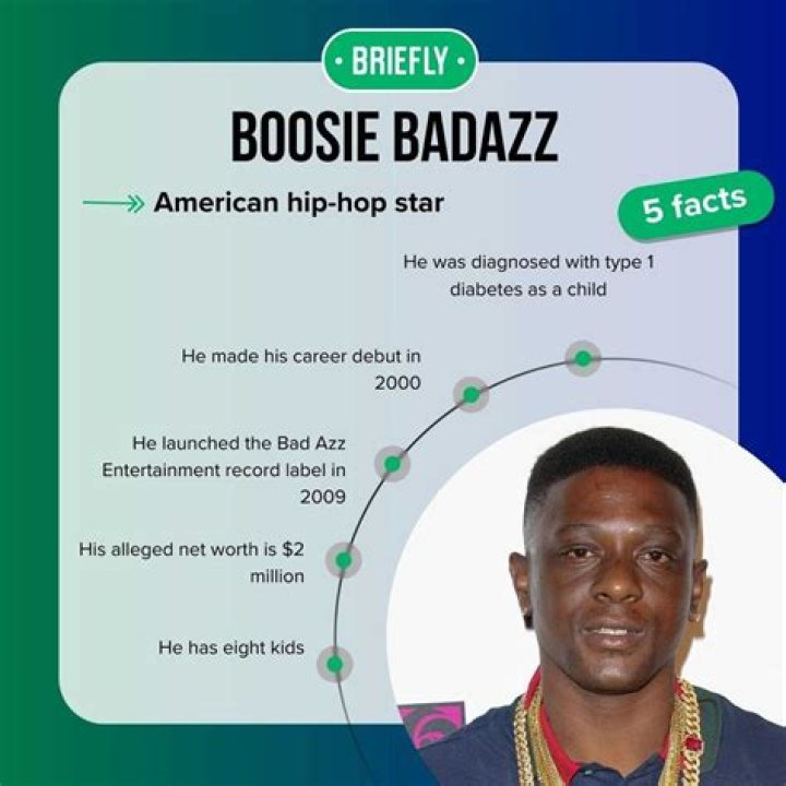 Boosie Badazz Highest Net Worth: A Comprehensive Guide to His Wealth and Career