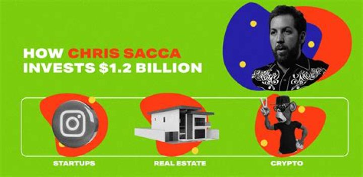 Chris Sacca Net Worth: Unveiling the Success Story of a Venture Capitalist Extraordinaire
