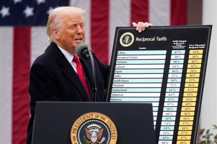 Donald Trump Daily Routine: A Glimpse into the Life of the Former President