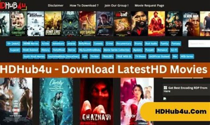 HD Hub 4U Com Download: The Ultimate Guide to High-Quality Movie Downloads