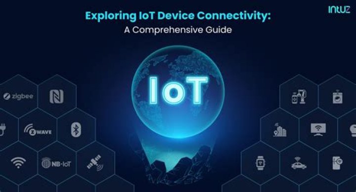 How Do I SSH Into an IoT Device on My Network: A Comprehensive Guide