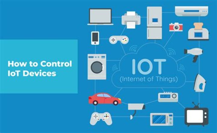 How to Access IoT Devices via SSH from Anywhere Using Windows 10 Command Line for Free