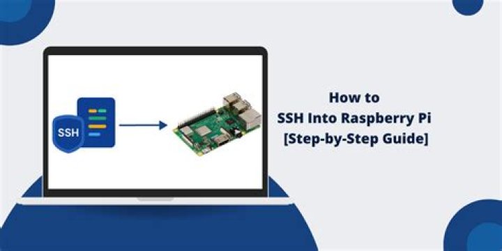 How to Fix SSH into Raspberry Pi from Anywhere Not Working: A Complete Guide