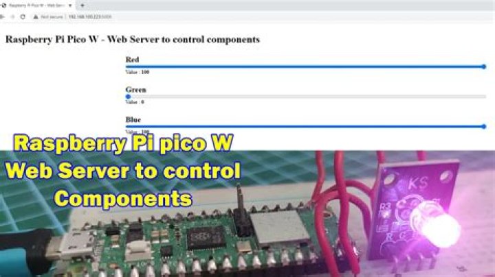 How to Remotely Download Files Using Raspberry Pi: A Comprehensive Guide