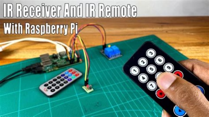 How to Set Up a Remote Raspberry Pi Device: A Comprehensive Guide