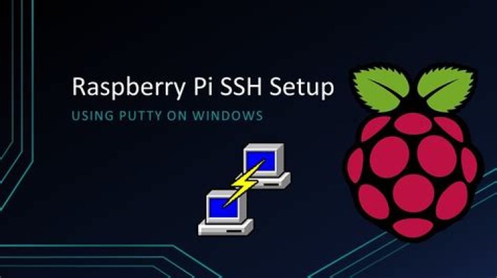 How to SSH into a Raspberry Pi from Anywhere Using Windows