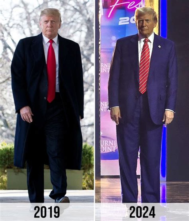 Lara Trump Weight Loss: Inspiring Journey, Tips, and Expert Advice