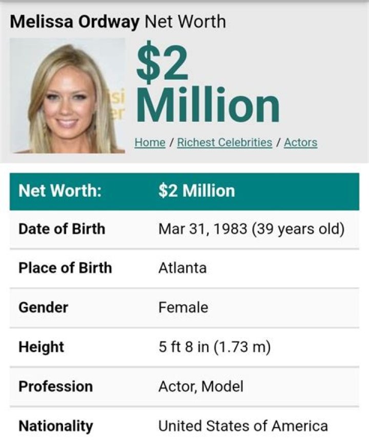 Melissa Ordway Net Worth: A Comprehensive Guide to Her Wealth and Career