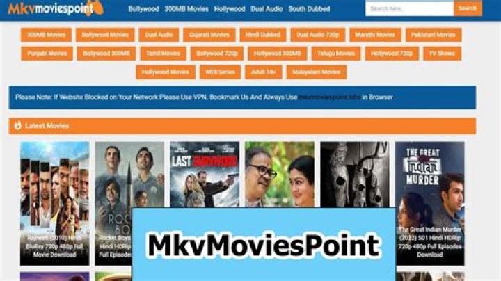 MKVMoviesPoint: Your Ultimate Guide to Free Movie Downloads