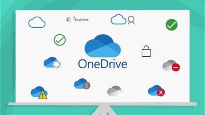 OneDrive UFL: A Comprehensive Guide to Seamless Cloud Storage for Your Files