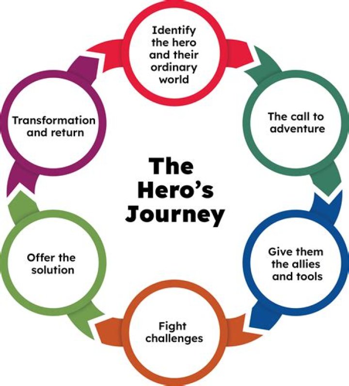 Preet Jatti XXX: Exploring the Rising Star's Journey and Impact