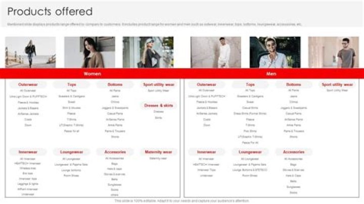 Products Offered by Pacific Sales Irvine: A Comprehensive Guide