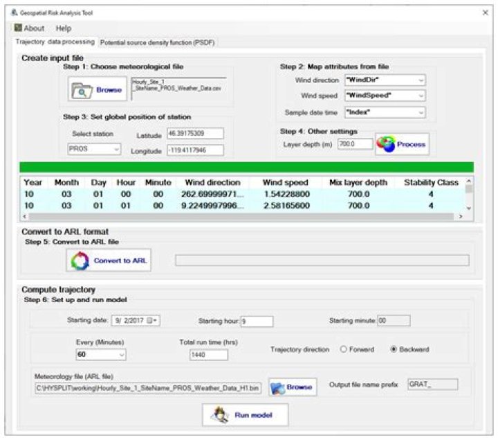 Raspberry Pi Management Platform: A Comprehensive Guide to Efficient Device Control