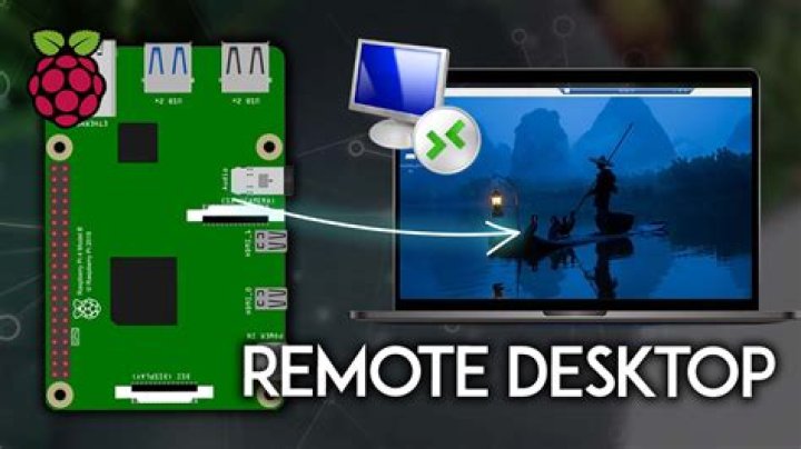 Raspberry Pi Remote Monitoring Software Free: A Comprehensive Guide