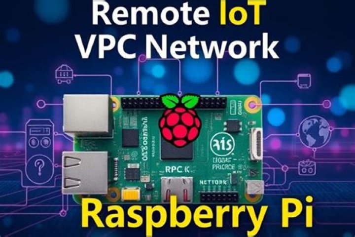 Raspberry Pi VPC IoT: Revolutionizing Smart Connectivity