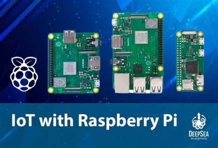 Remote Raspberry Pi IoT Software Download: A Comprehensive Guide