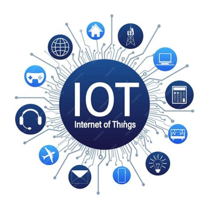 Remote VNC IoT Free: A Comprehensive Guide to Accessing and Managing IoT Devices
