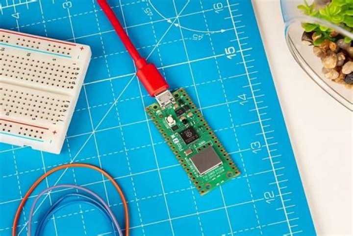 SSH Raspberry Pi IoT Projects for Beginners: A Comprehensive Guide
