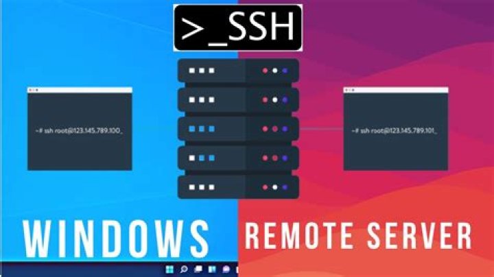 SSH RemoteIoT Raspberry Pi Free Download: A Comprehensive Guide