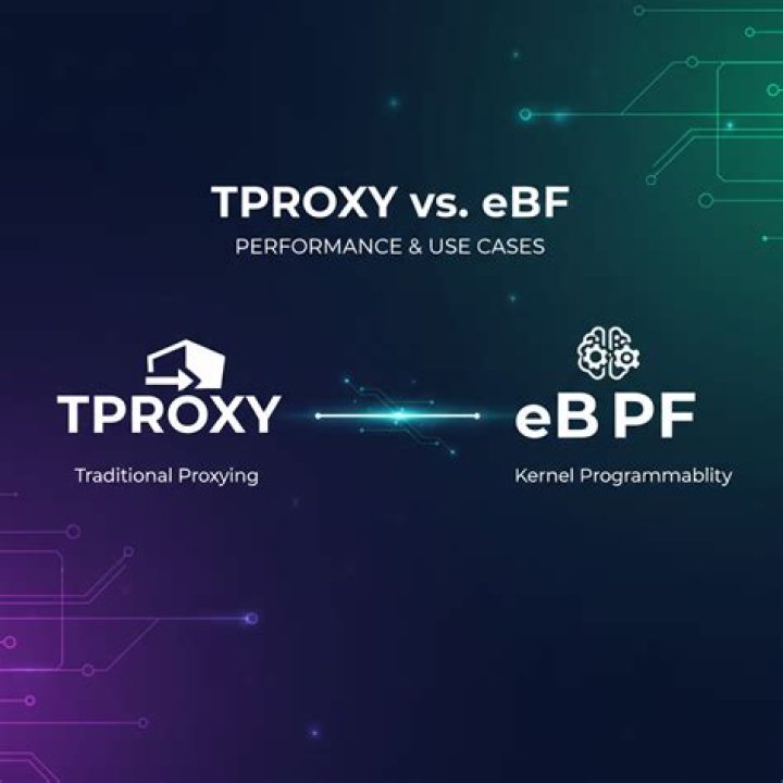 Tproxy vs eBPF: Understanding the Differences and Use Cases