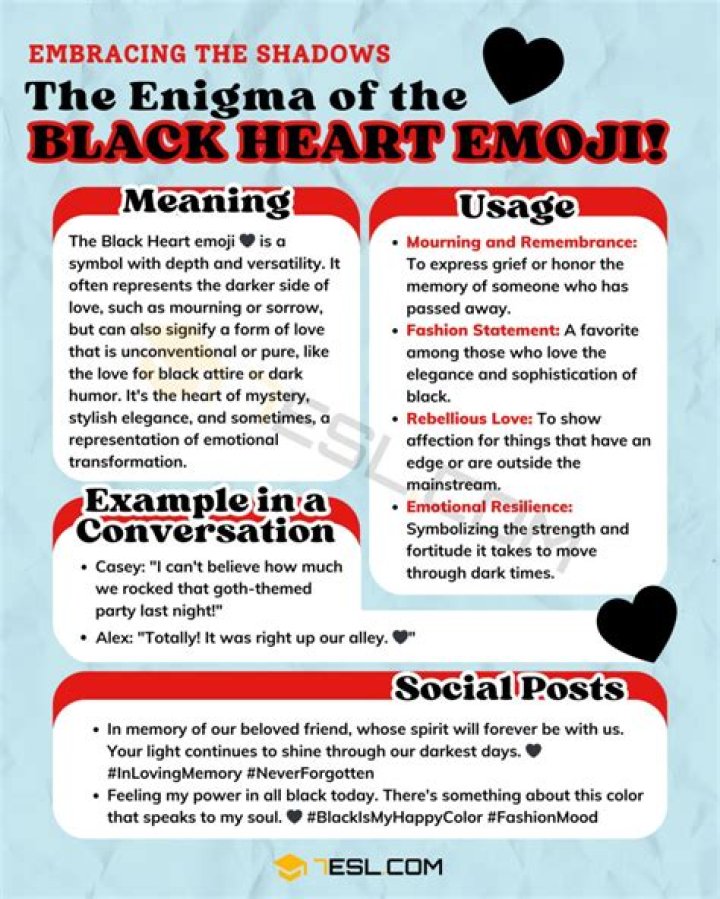 Unveiling the Emoji Black Heart Meaning: A Comprehensive Guide