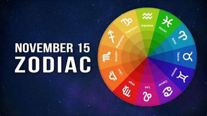 Unveiling the Mysteries of the September 15 Zodiac Sign: Traits, Compatibility, and More