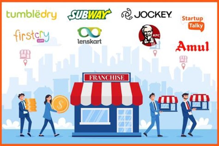 What Are the Most Affordable Franchises to Invest In?